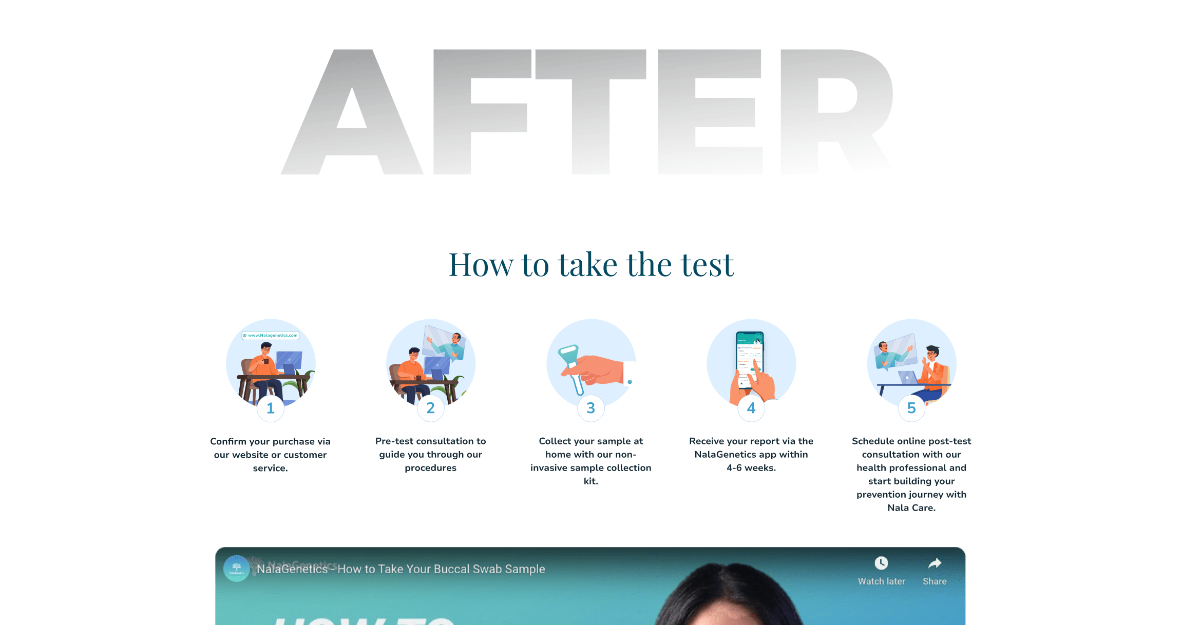 Design Hero Section - After